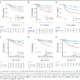 KP_Roche_TKH_MyLymphome_CottereauFigure